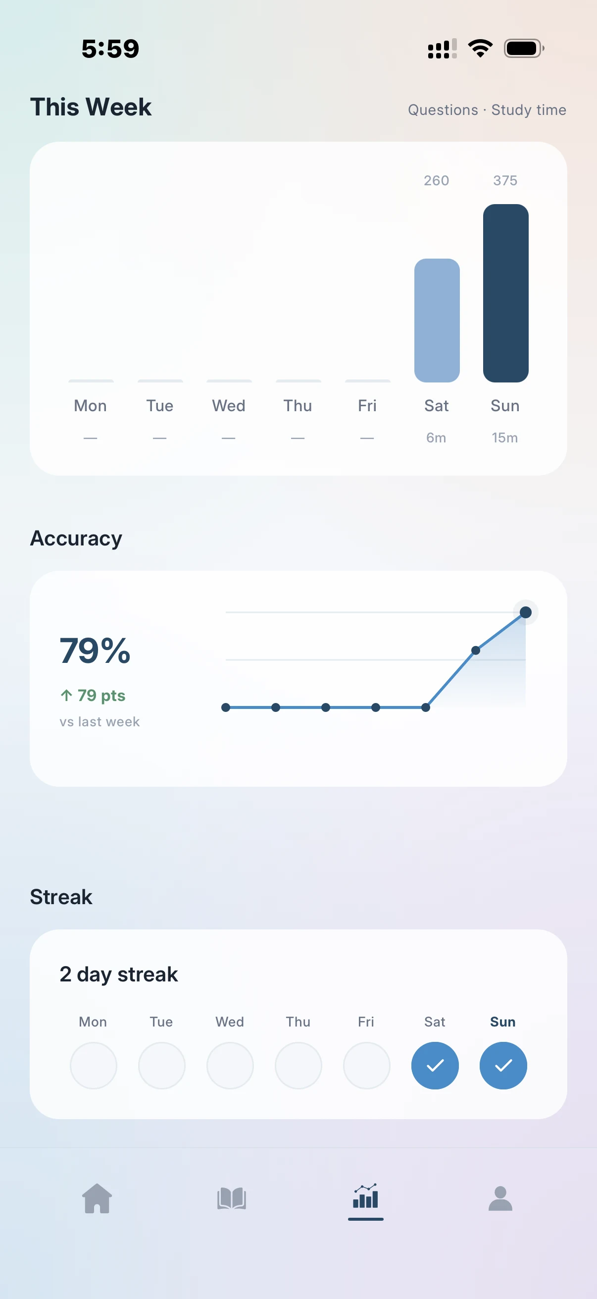 Stats screen showing words mastered, a weekly study-time chart, and a study streak.